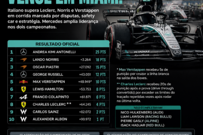 Esporte